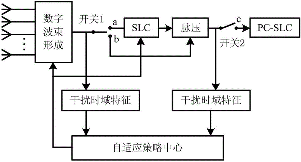 商务部:有色金属等生产资料价格连续三周下跌_xingkong综合体育(图2) 星空·综合(中国)体育