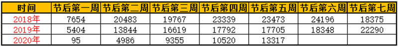 星空·综合(中国)体育